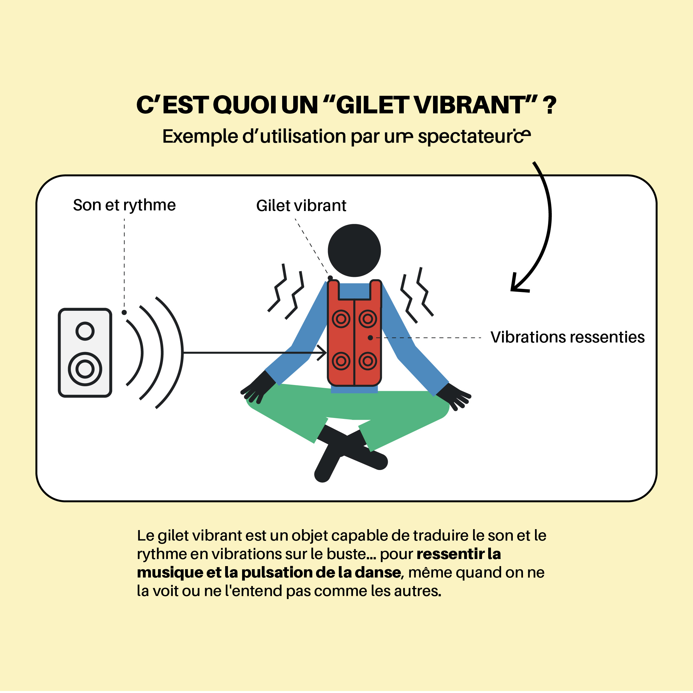 cestquoiungiletvibrant2